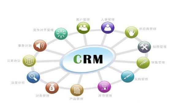 CRM客戶(hù)管理系統(tǒng)為何在互聯(lián)網(wǎng)+大數(shù)據(jù)時(shí)代處于絕對(duì)的優(yōu)勢(shì)分析